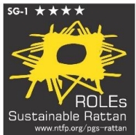 PGS Roles